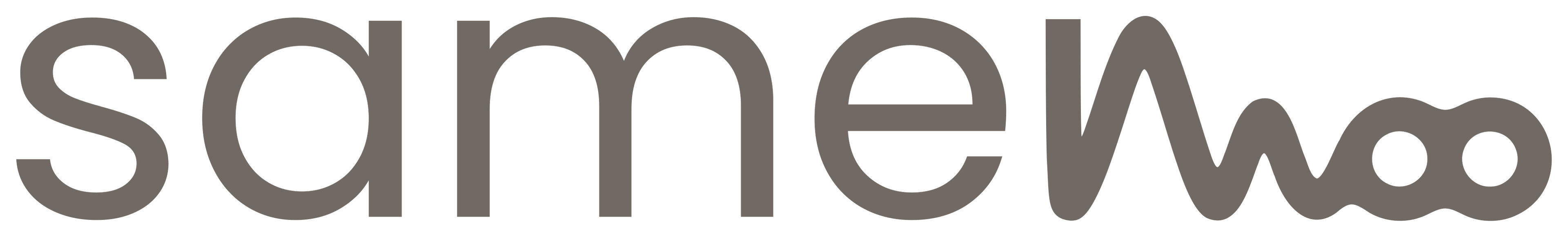 samemoo